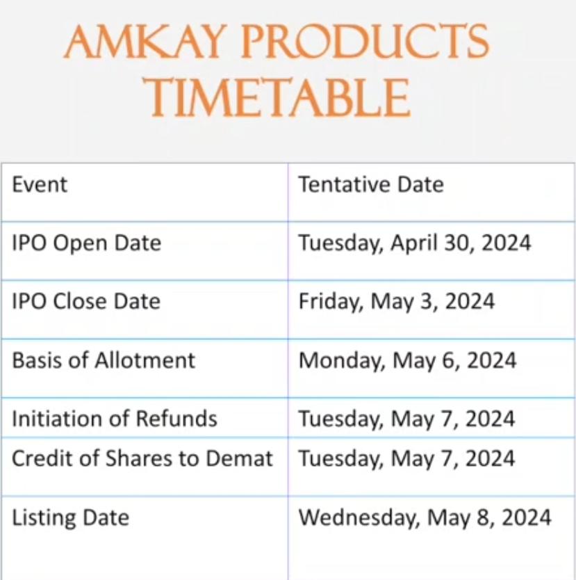 amkay private limited products timetable