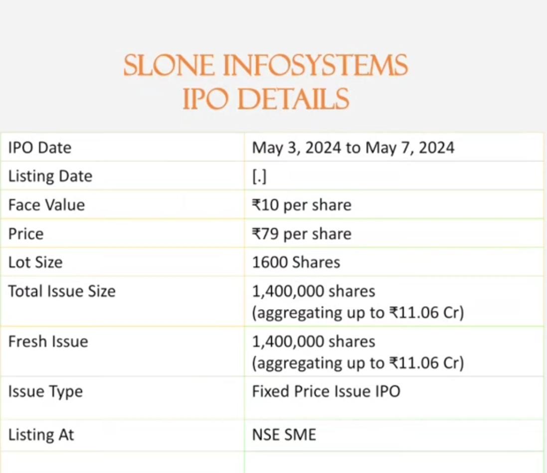 slone infosystems ipo details